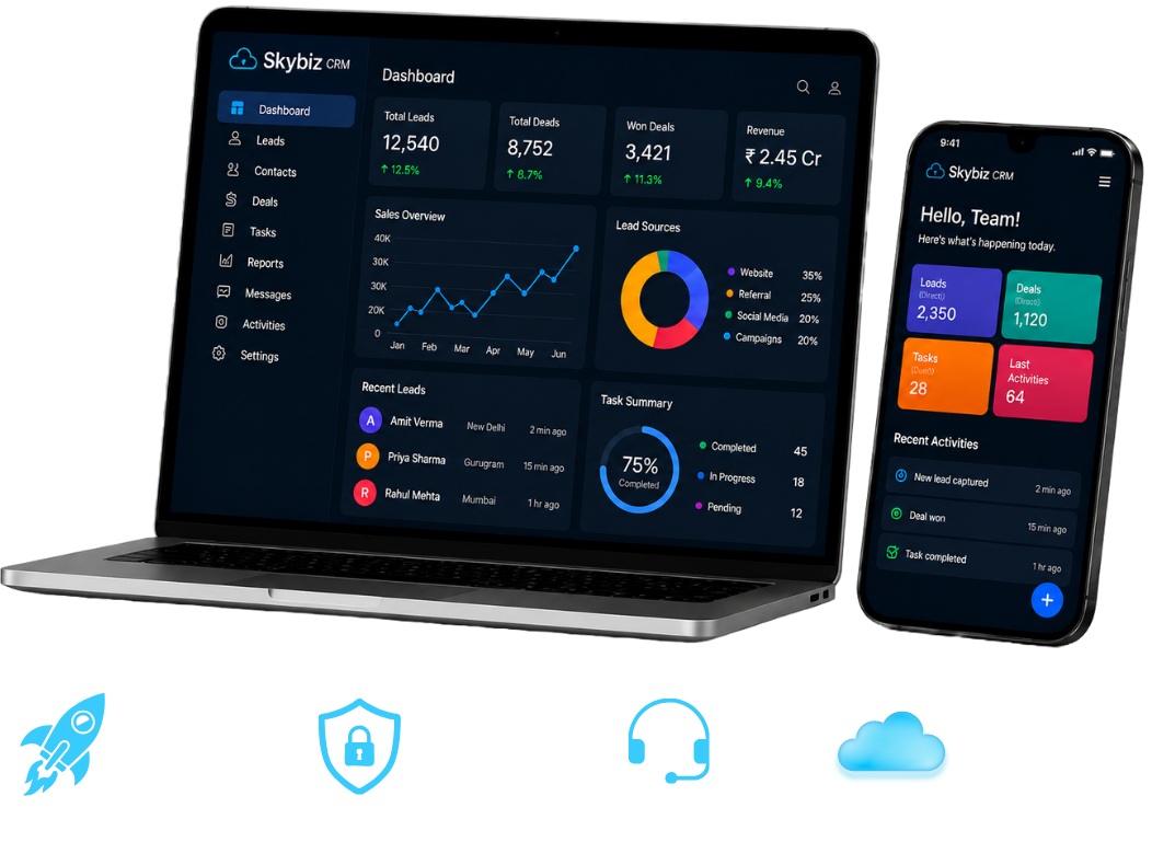 Skybiz CRM Mockup